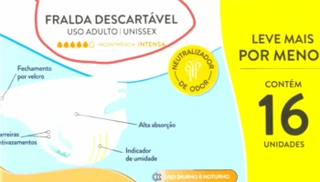 Drogarias Pacheco - Rio De Janeiro